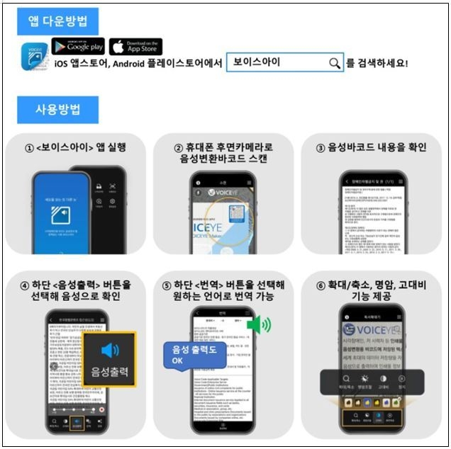 지방세 고지서 음성변환 및 번역 서비스. (사진=성남시 제공)