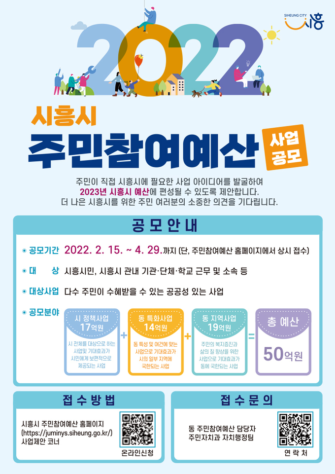 시흥시 2022‘주민참여예산 제안사업’추진 포스터.(사진=시흥시 제공)