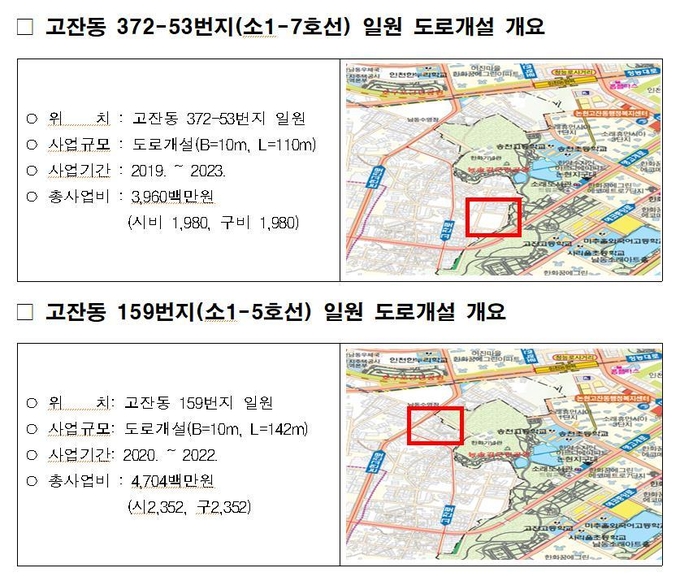 청년지원시설 및 고잔동 도로개설 개요. ( 사진 = 인천시 제공 )