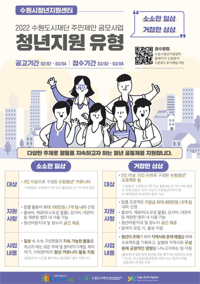 '2022 청년활동지원 공모사업' 안내문. (사진= 수원시 제공)