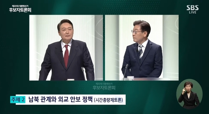 국민의힘 윤석열 후보와 더불어민주당 이재명 후보 (사진=SBS 화면 캡처)