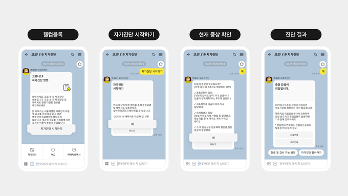 코로나19 자가진단 챗봇 (사진제공 = 카카오)