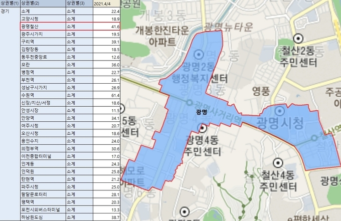 지난해 4분기 역 인근 상권별 소규모 상가 임대료(천원, ㎡). (사진=한국부동산원)