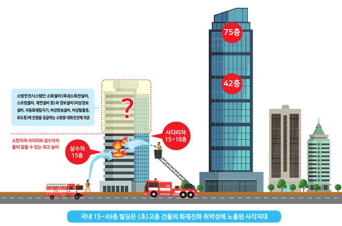 (사진=KBI그룹)