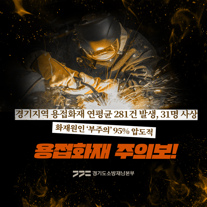 용접화재 주의 포스터. (사진=성남소방서 제공)