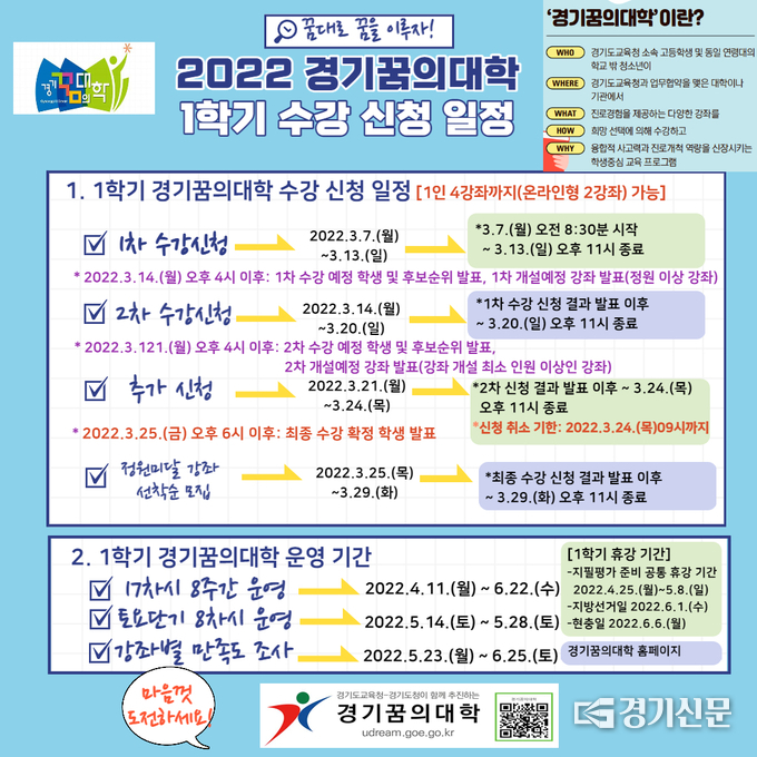 경기꿈의대학 신청 포스터 (사진= 동두천양주교육지원청 제공)