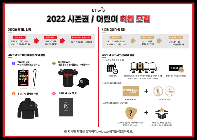 kt 위즈가 2022시즌권 및 어린이 회원을 모집한다. (사진=kt 위즈 제공)