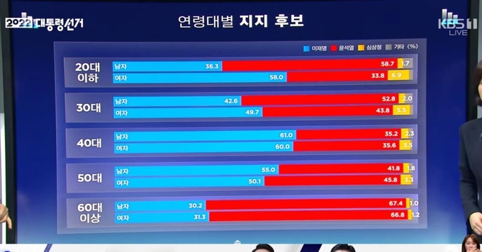 (사진=KBS 화면 캡처)