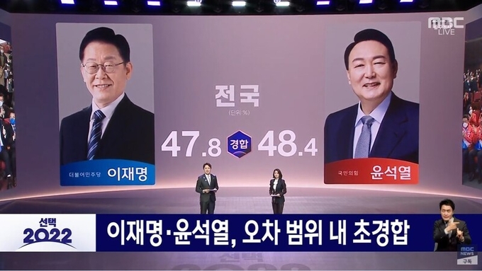 MBC 출구조사 결과 (사진=MBC 화면 캡처)