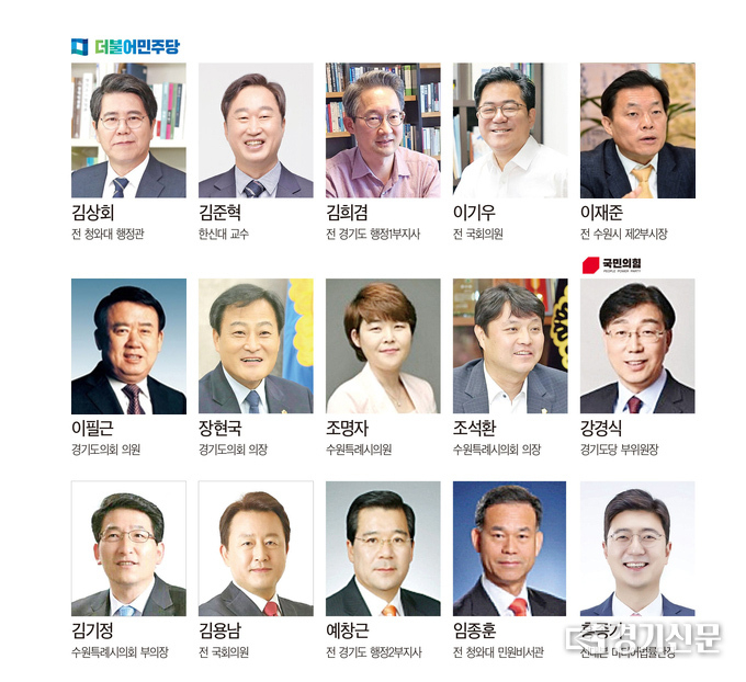 제8회 전국동시지방선거 수원특례시장 여·아 출마 후보군. (사진=경기신문)