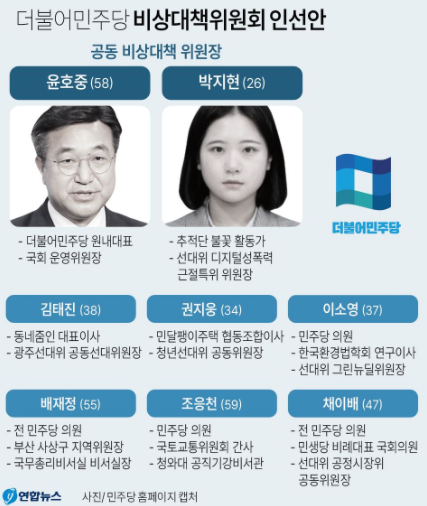 더불어민주당 비상대책위원회 인선안 (표=연합뉴스 제공)