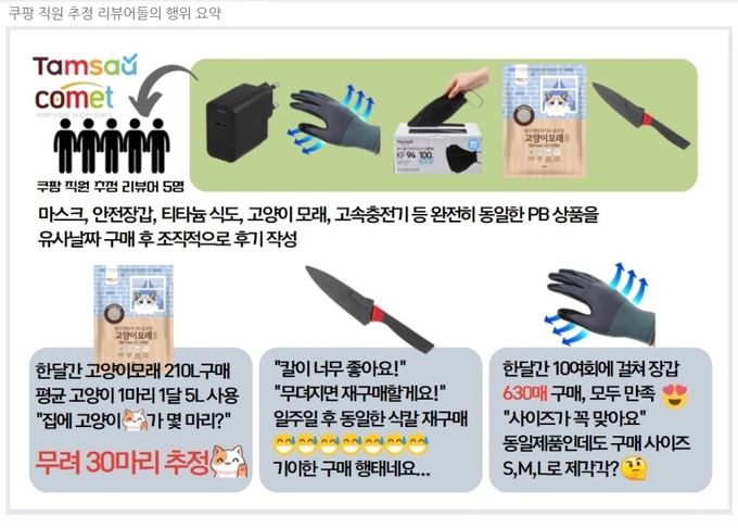 (사진=참여연대 제공)