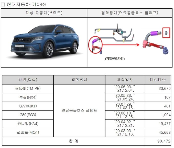 (사진=국토교통부 제공)