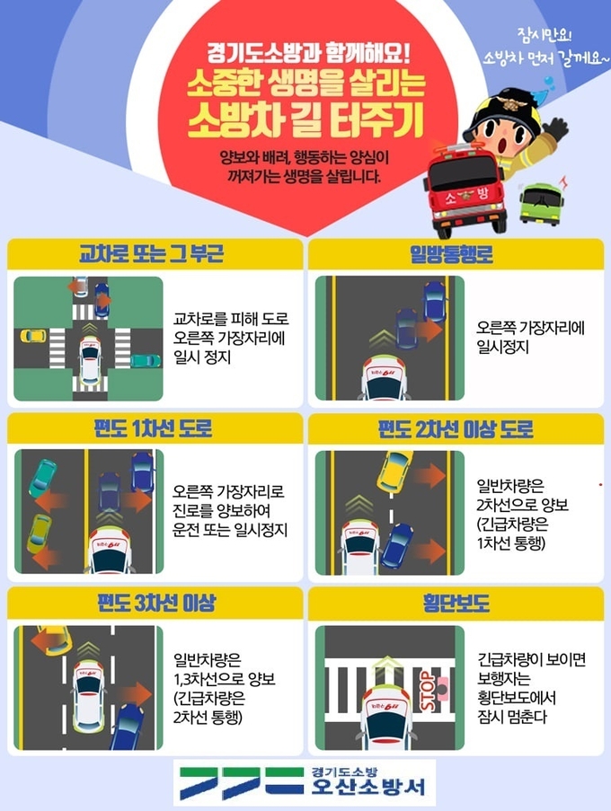 오산소방서, 재난현장 골든타임 확보 홍보 포스터(사진=오산소방서 제공)