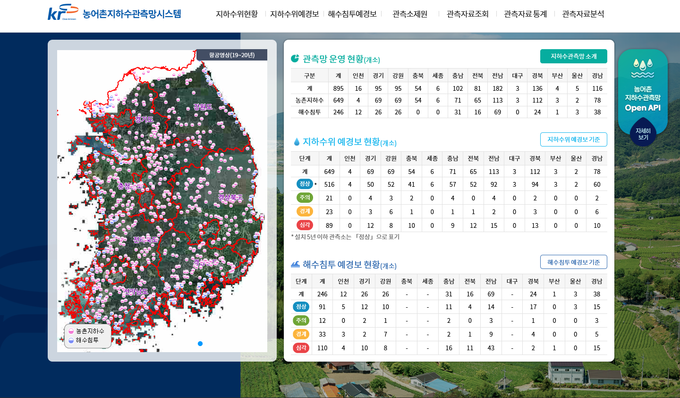 농어촌지하수관측망시스템 메인화면. (사진=한국농어촌공사 경기지역본부 제공)
