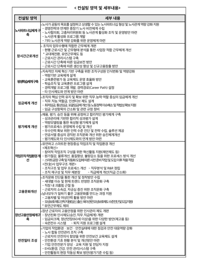 (사진=고용노동부)