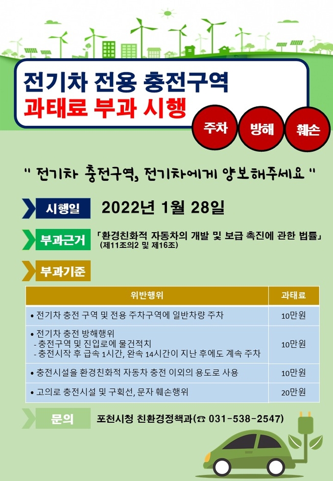전기차 충전구역 단속 안내 포스터. (포스터=포천시 제공)