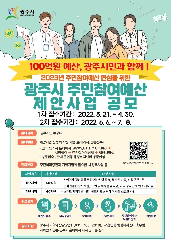 2022년 주민참여예산 제안사업 공모_포스터.(사진=-광주시 제공)