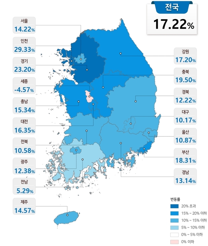 2022년 공동주택 공시가격 지역별 변동률 현황. (사진=국토교통부 제공)