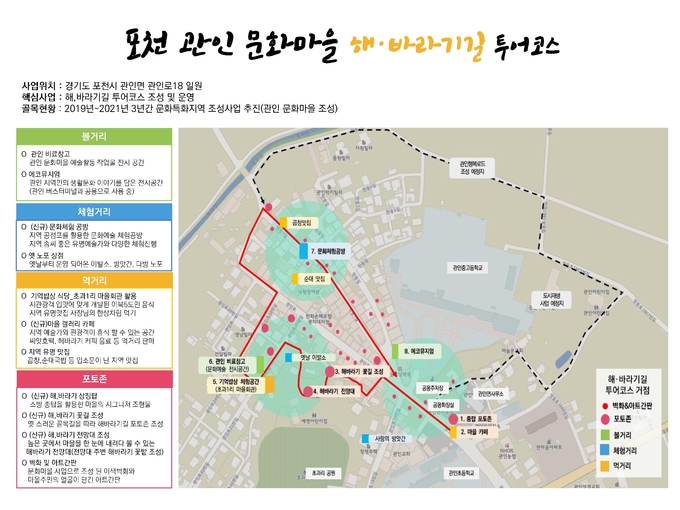 관인면 문화마을 ‘해ㆍ바라기길’ 투어 안내 지도. (지도=포천시 제공)