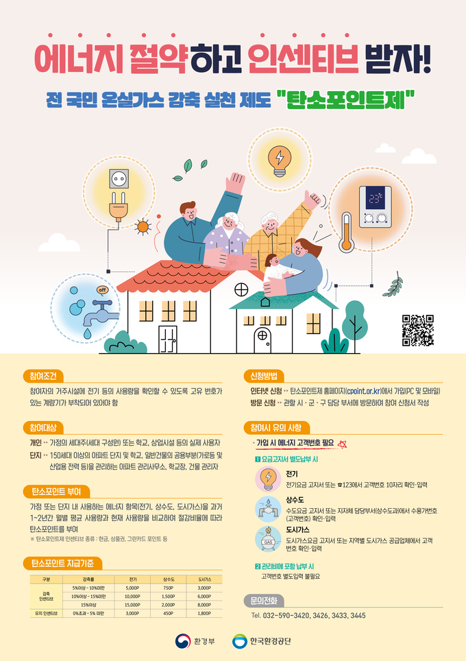 포천시 탄소포인트제 참여자 모집 포스터. (포스터=포천시 제공)