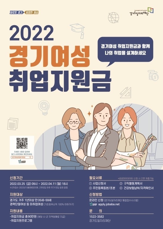 ‘2022년 경기여성 취업지원금’참여자 모집 포스터(사진=파주시 제공)