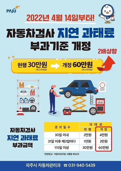파주시의 자동차 관련 홍보물.(사진=파주시 제공)<br>
<br>
