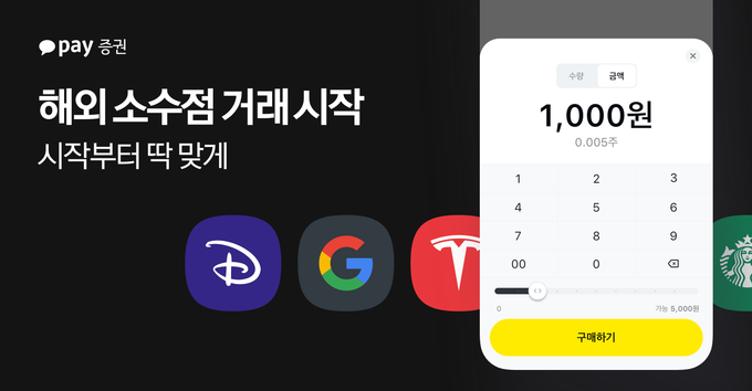 카카오페이증권 해외 주식 소수점 거래 시작. (사진=카카오페이증권 제공)