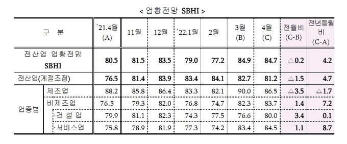 (자료=중소기업중앙회 제공)
