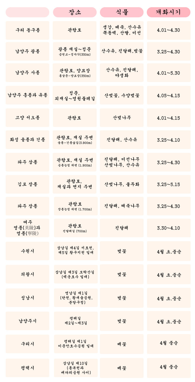 (그래픽=경기신문 엄순엽)