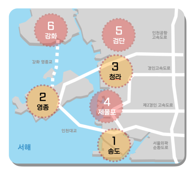 ‘3+3 경제자유구역’ 구상. ( 사진 = 심재돈 캠프 제공 )