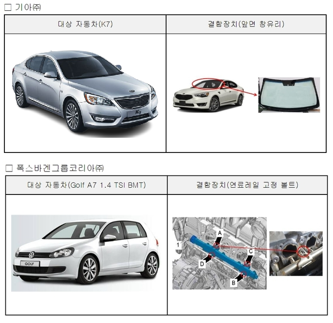 사진=국토교통부 제공)