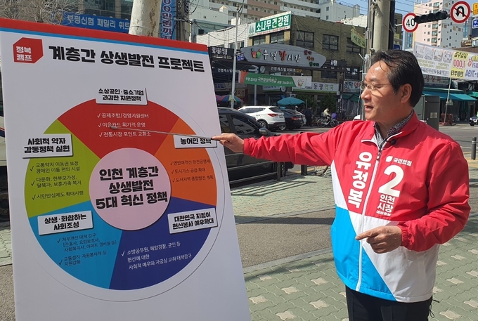 2차 공약을 설명하고 있는 유정복 예비후보. ( 사진 = 유정복 캠프 제공 )