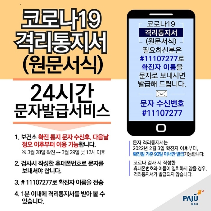 파주시, 코로나19 격리통지서(원본서식) 24시간 문자발급서비스 홍보물(사진=파주시 제공)