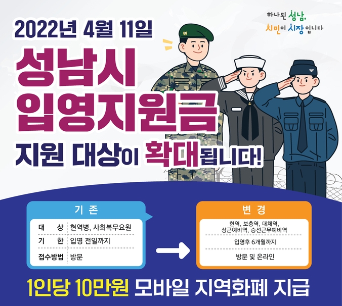 성남시 입영지원금 지급 대상 확대 안내 포스터. (사진=성남시 제공)