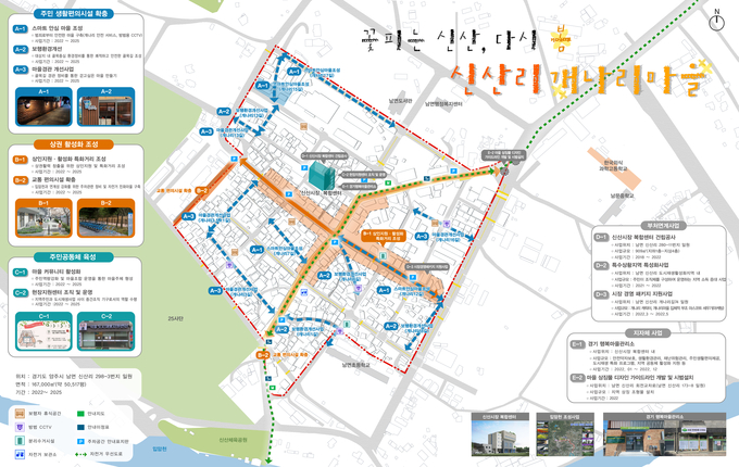 남면 신산리 도시재생 활성화 계획도 (사진=양주시 제공)