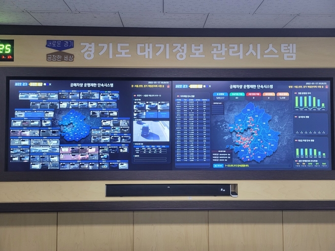 대기정보시스템(상황판) (사진=경기도 제공)
