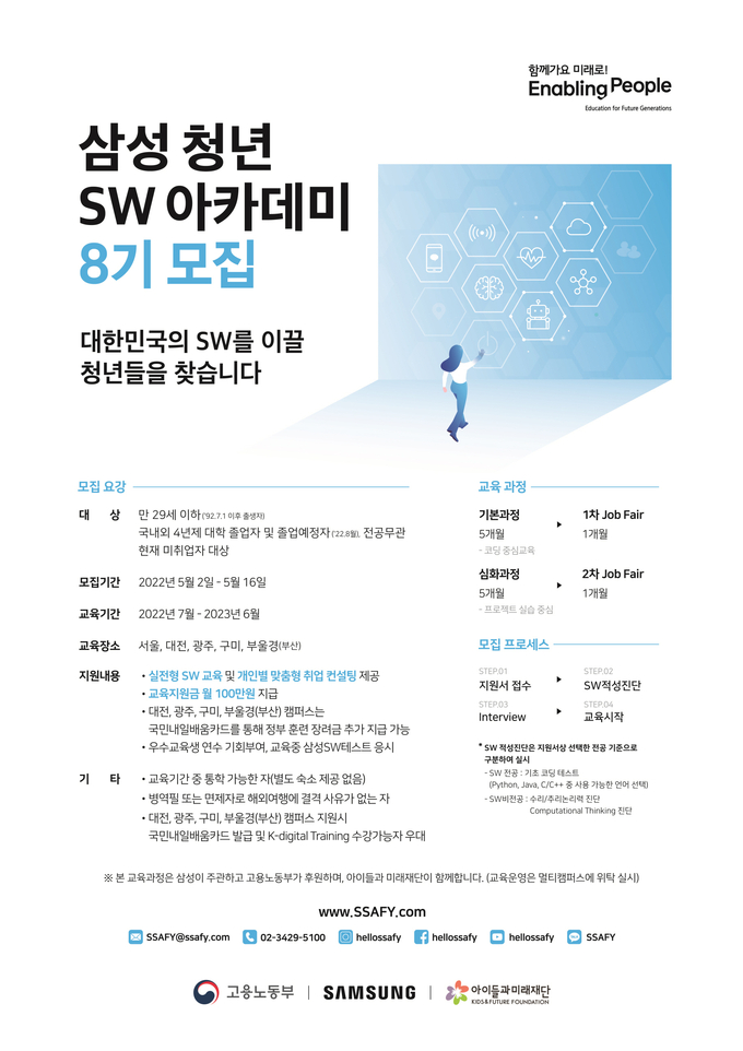SSAFY 8기 모집공고 포스터. (사진=삼성전자 제공)