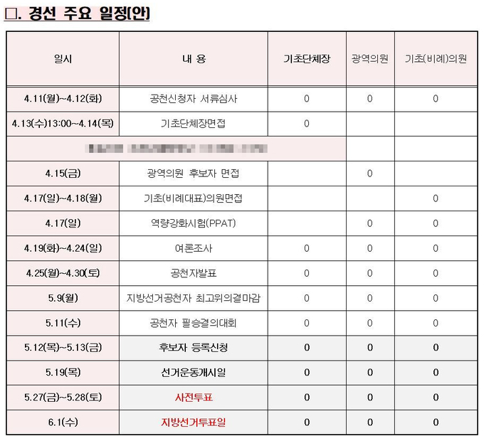 출처가 불분명한 국민의힘 경기도당 경선 주요 일정표. (사진=독자 제공)
