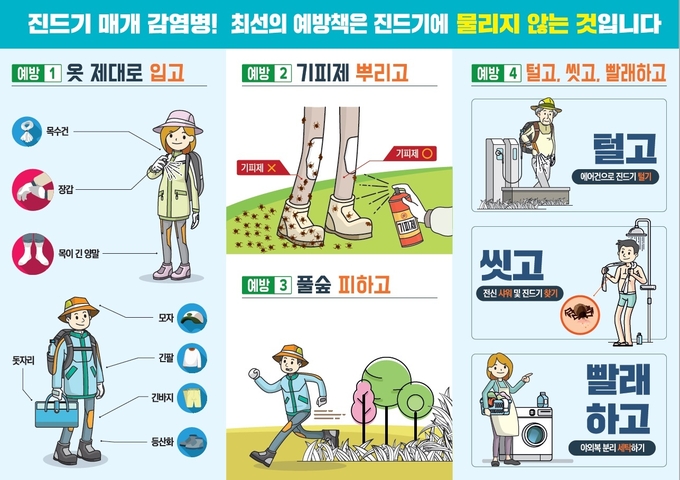 봄철 진드기 예방 홍보 리플렛(사진=파주시 제공)