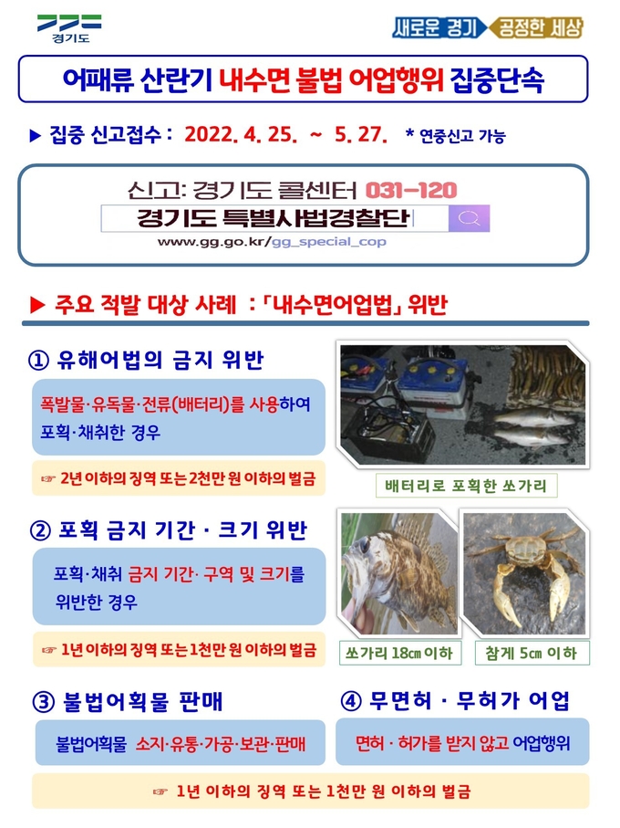경기도 특별사법경찰단(특사경)이 25일부터 다음달 27일까지 불법 어업 행위 집중 수사에 나선다. (사진=경기도)