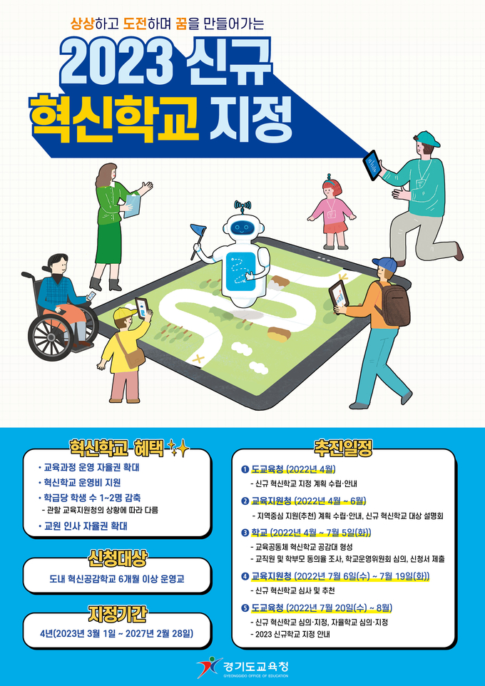 경기도교육청이 26일 2023년도 신규 혁신학교 지정 계획을 발표했다. (사진=경기도교육청 제공)