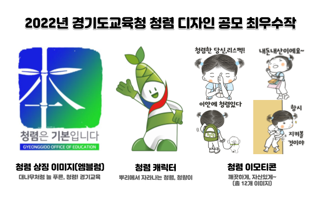 2022 청렴 디자인 공모전 분야별 최우수 작품 이미지. (사진=경기도교육청 제공)