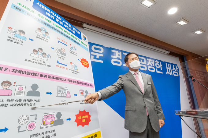 27일 오전 경기도청 브리핑룸에서 김영수 공정특별사법경찰단장이 비대면 온라인 중계 방식으로 사회복지시설 가족형·조직형 비리 기획수사 결과를 발표하고 있다. (사진=경기도 제공)