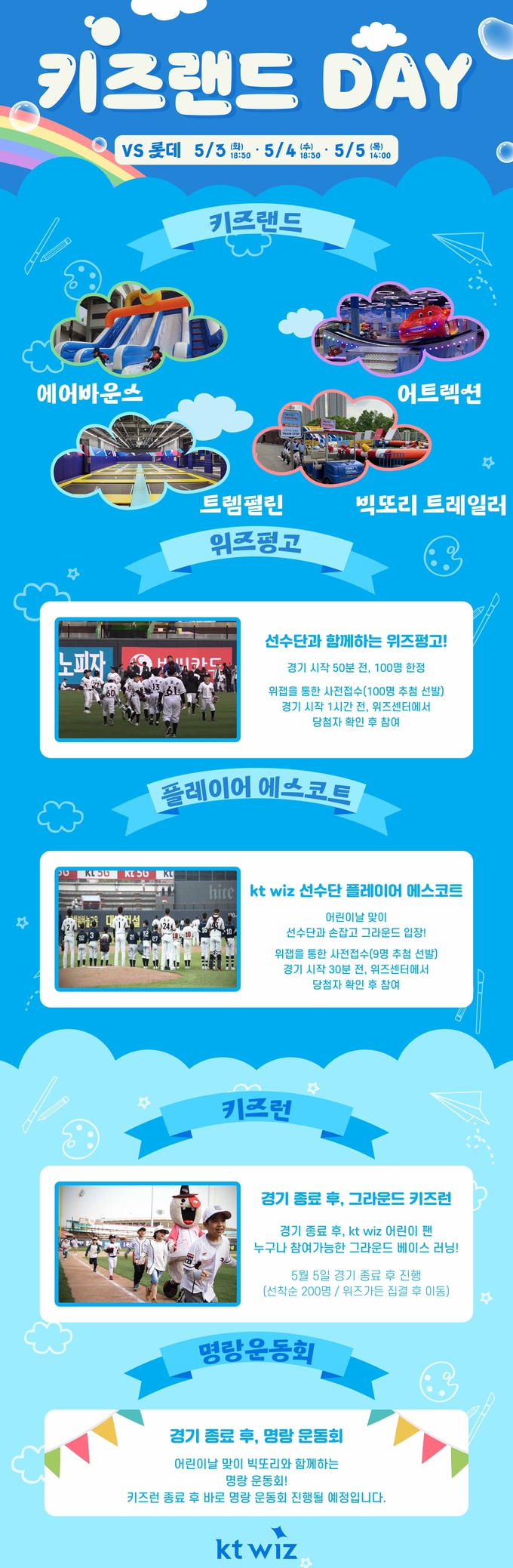 수원 kt 위즈 프로야구단(대표이사 신현옥)은 어린이날인 5일 롯데와의 홈경기에 ‘키즈랜드 데이’를 마련했다고 2일 밝혔다. (사진=kt 위즈 제공)