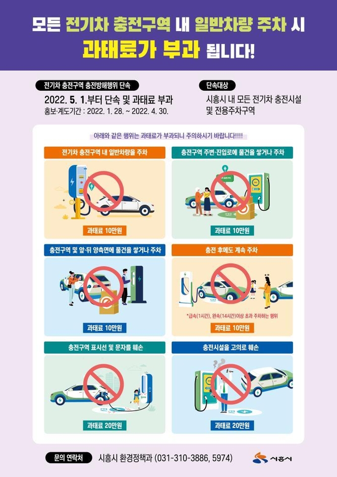 시흥시, 지난 1일부터 전기차 충전방해 행위에 과태료 부과 포스터.(사진=시흥시 제공)
