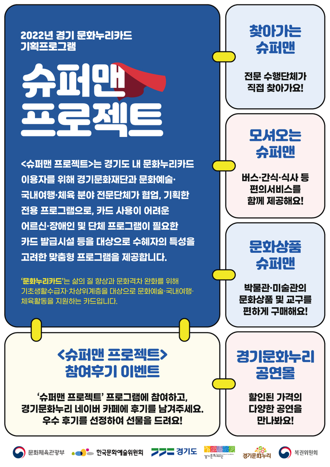 ‘슈퍼맨 프로젝트’ 포스터. (사진=경기문화재단 제공)