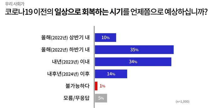 (사진=경기도 제공)