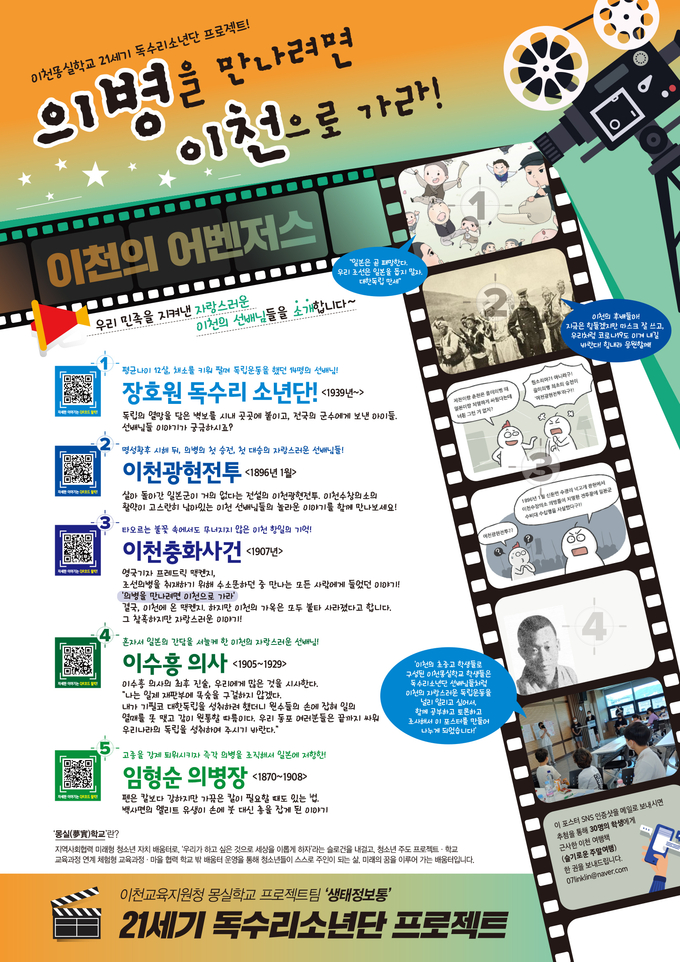 ‘생태정보통’ 학생들이 제작한 이천역사알리기 포스터. (사진=이천교육지원청 제공)