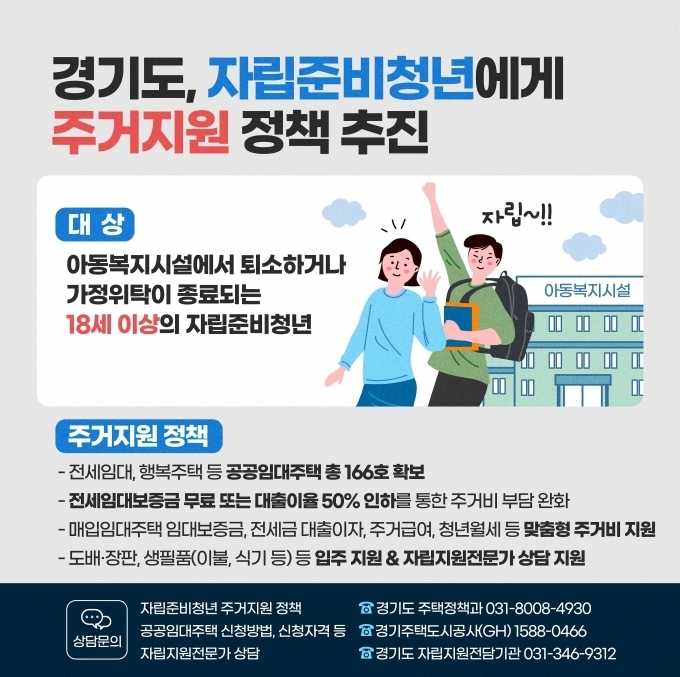 (사진=경기도 제공)